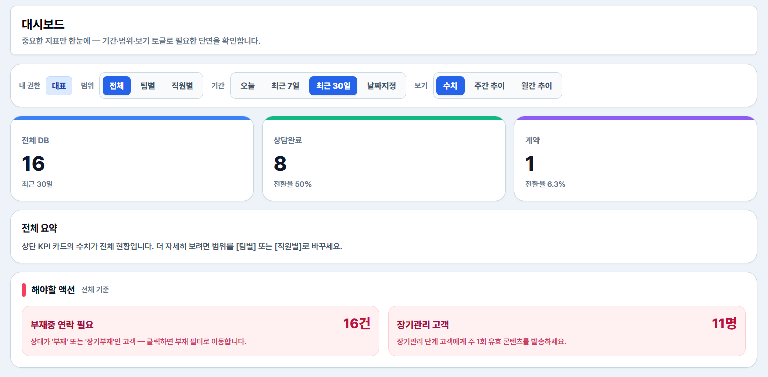 DB 상태 관리 구조
